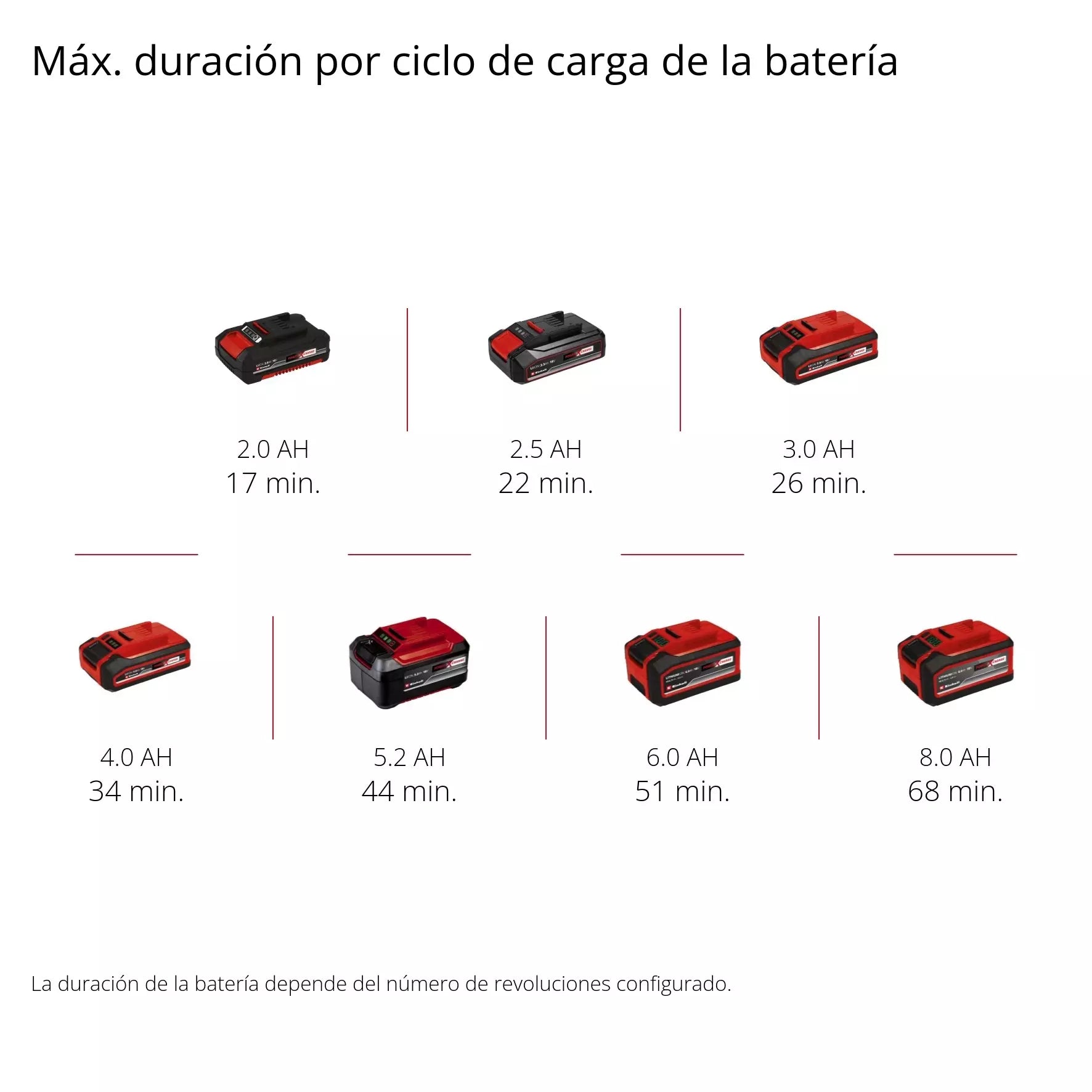 PROFESSIONAL Pulidor de paneles de yeso inalámbrico TP-DWS 18/225 Li BL Solo