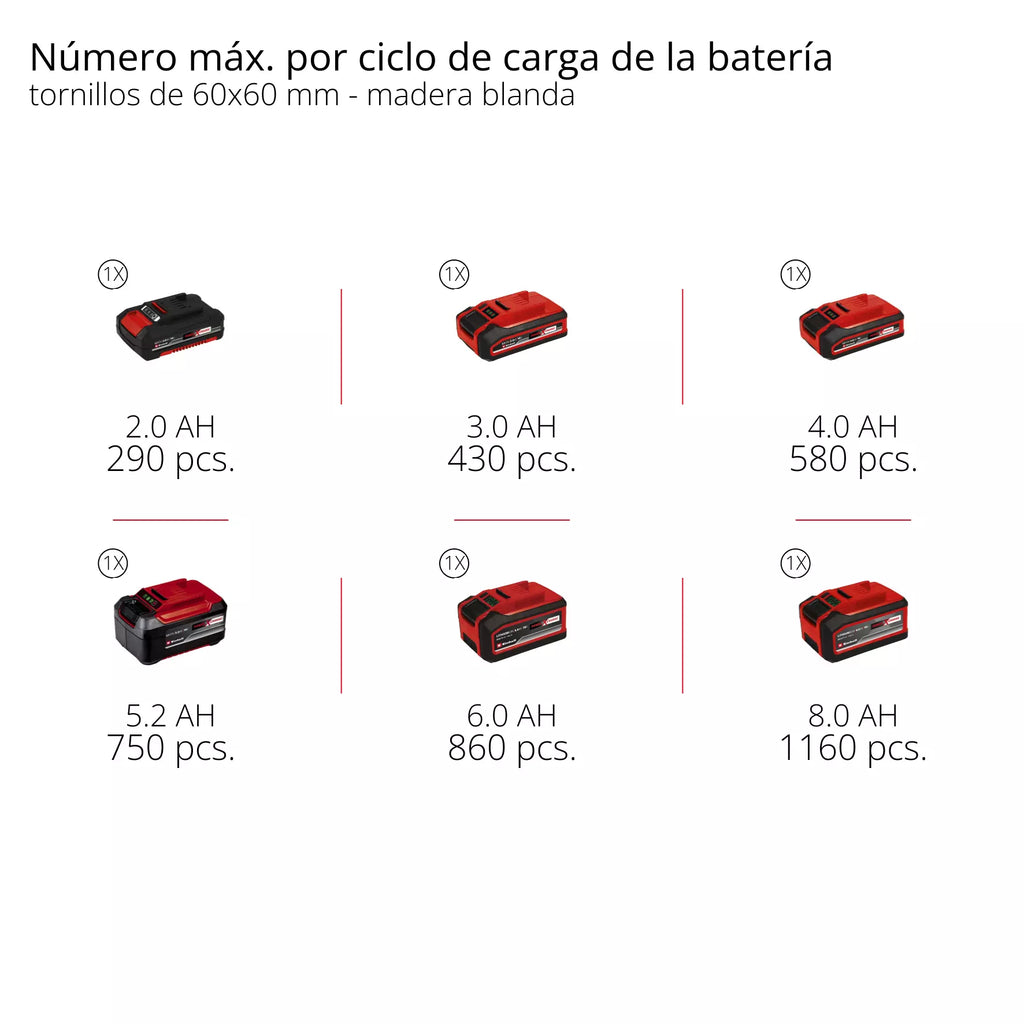 PROFESSIONAL Taladro de impacto inalámbrico TP-CD 18/70 Li-i BL (2x2,0Ah)