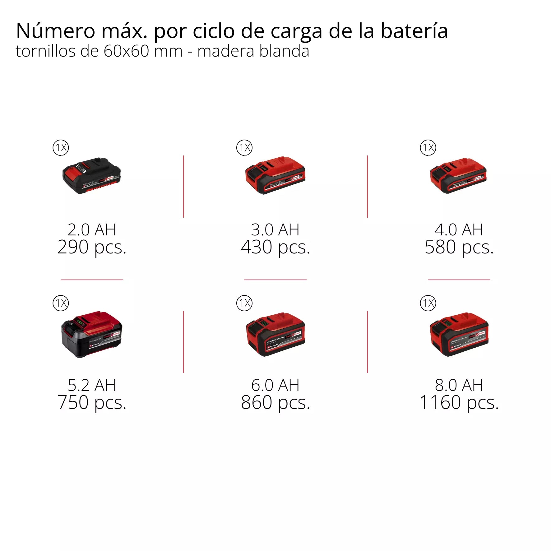 PROFESSIONAL Taladro de impacto inalámbrico TP-CD 18/70 Li-i BL (2x2,0Ah)