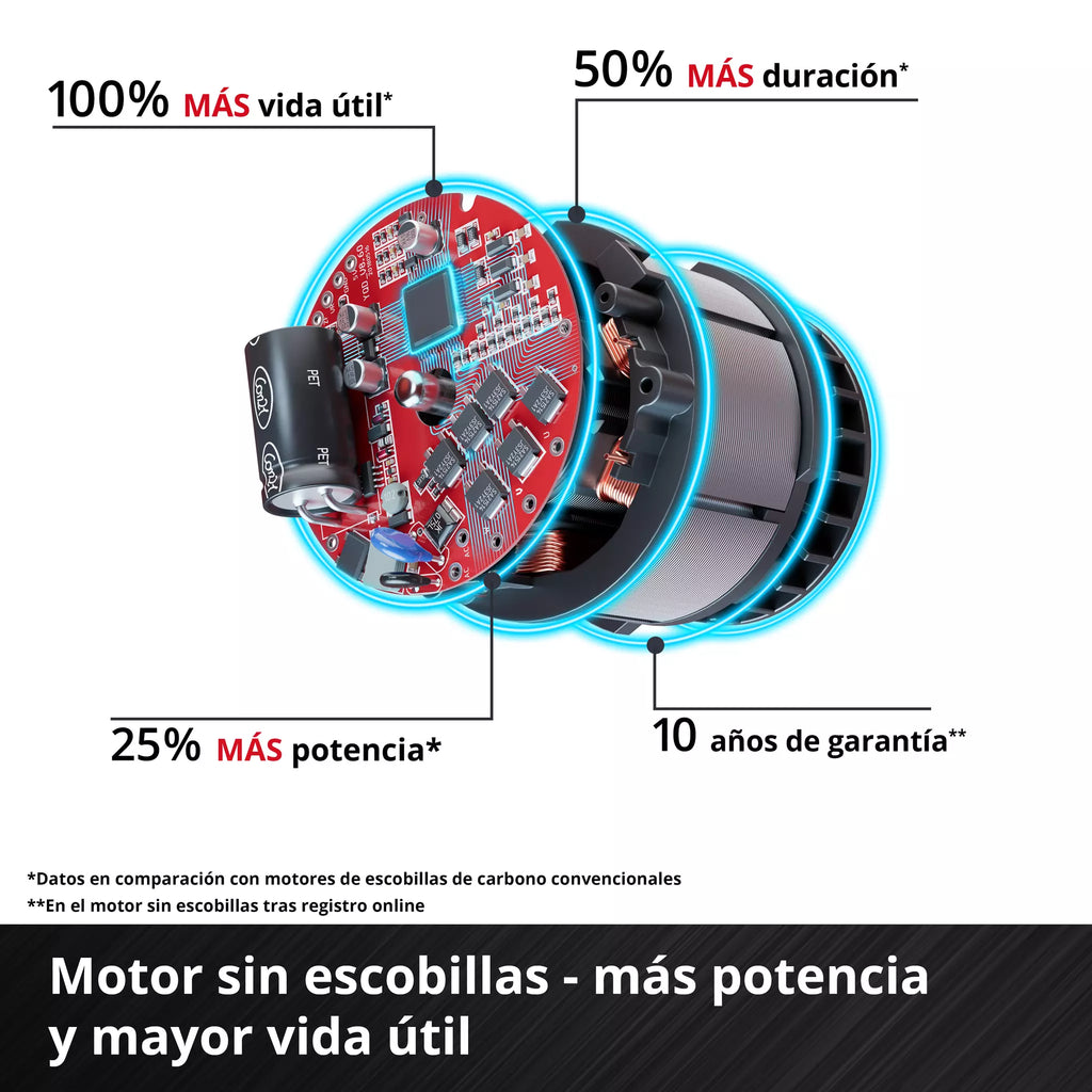 PROFESSIONAL Sierra circular inalámbrica TP-CS 18/165 Li BL - Solo