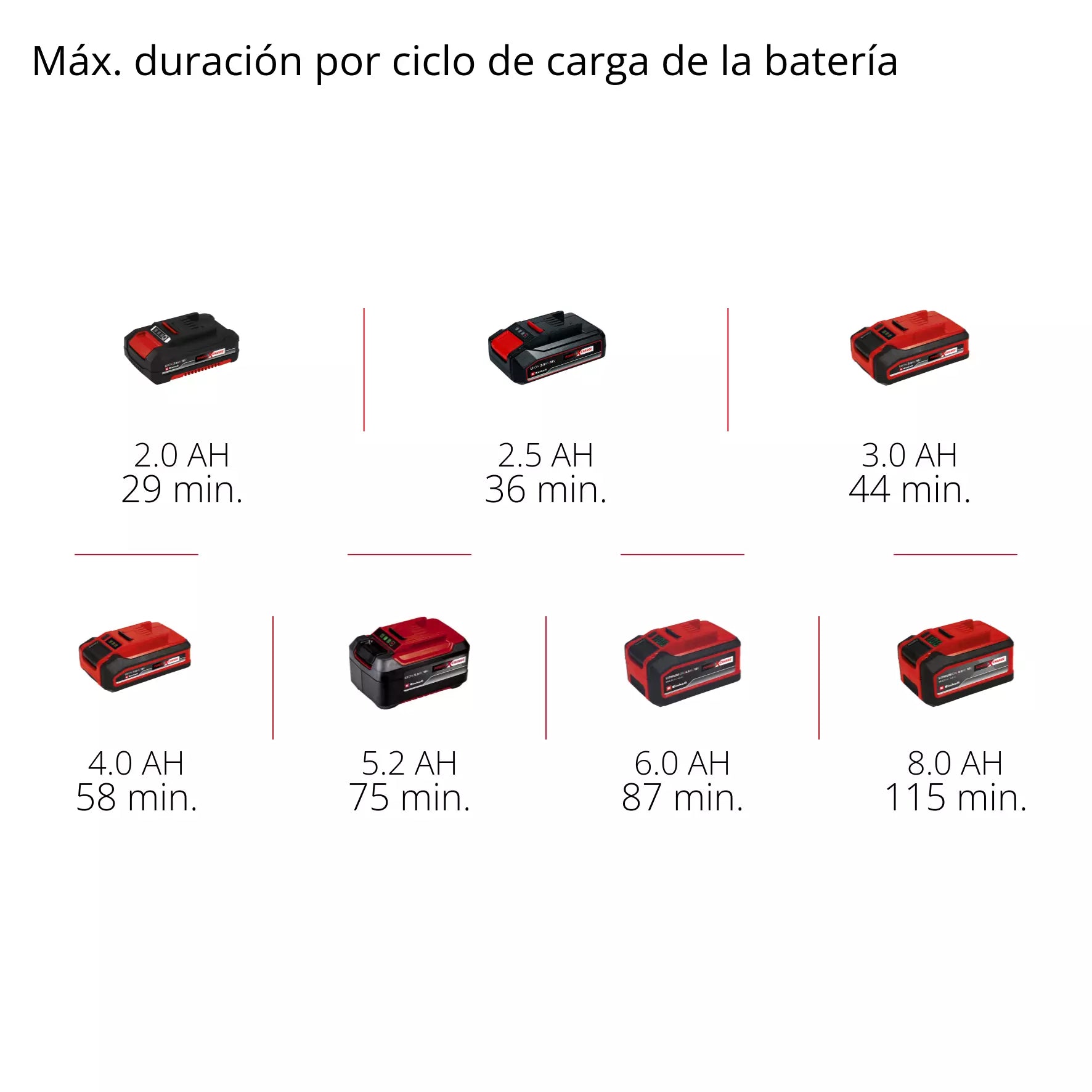 PROFESSIONAL Lijadora roto orbital inalámbrica TP-RS 18/32 Li BL - Solo