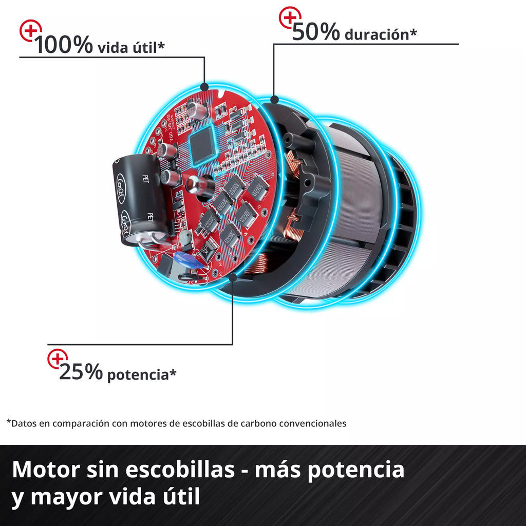 PROFESSIONAL Taladro de impacto inalámbrico TP-CD 18/50 Li-i BL (2x2,0Ah)