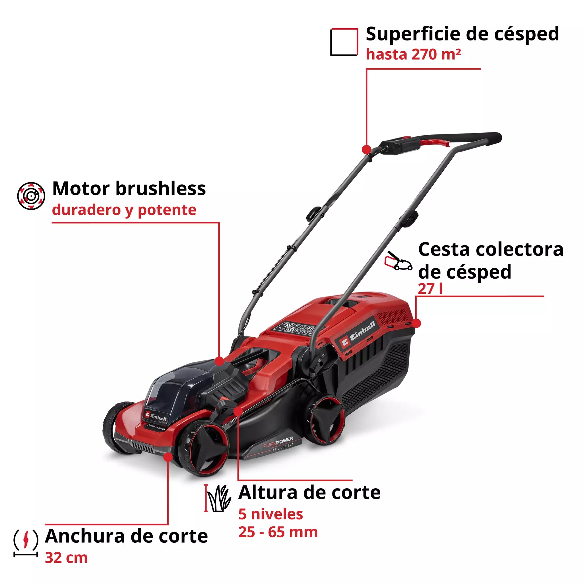 Cortacésped inalámbrico GE-CM 18/32 C Li BL-Solo